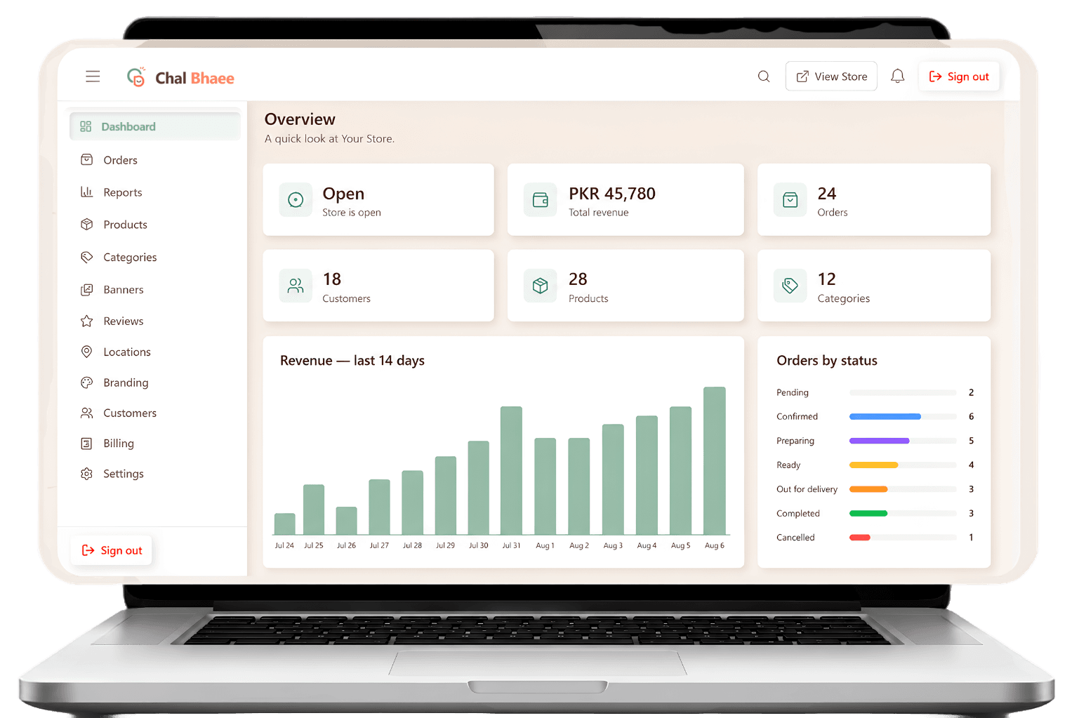 The Chal Bhaee owner dashboard